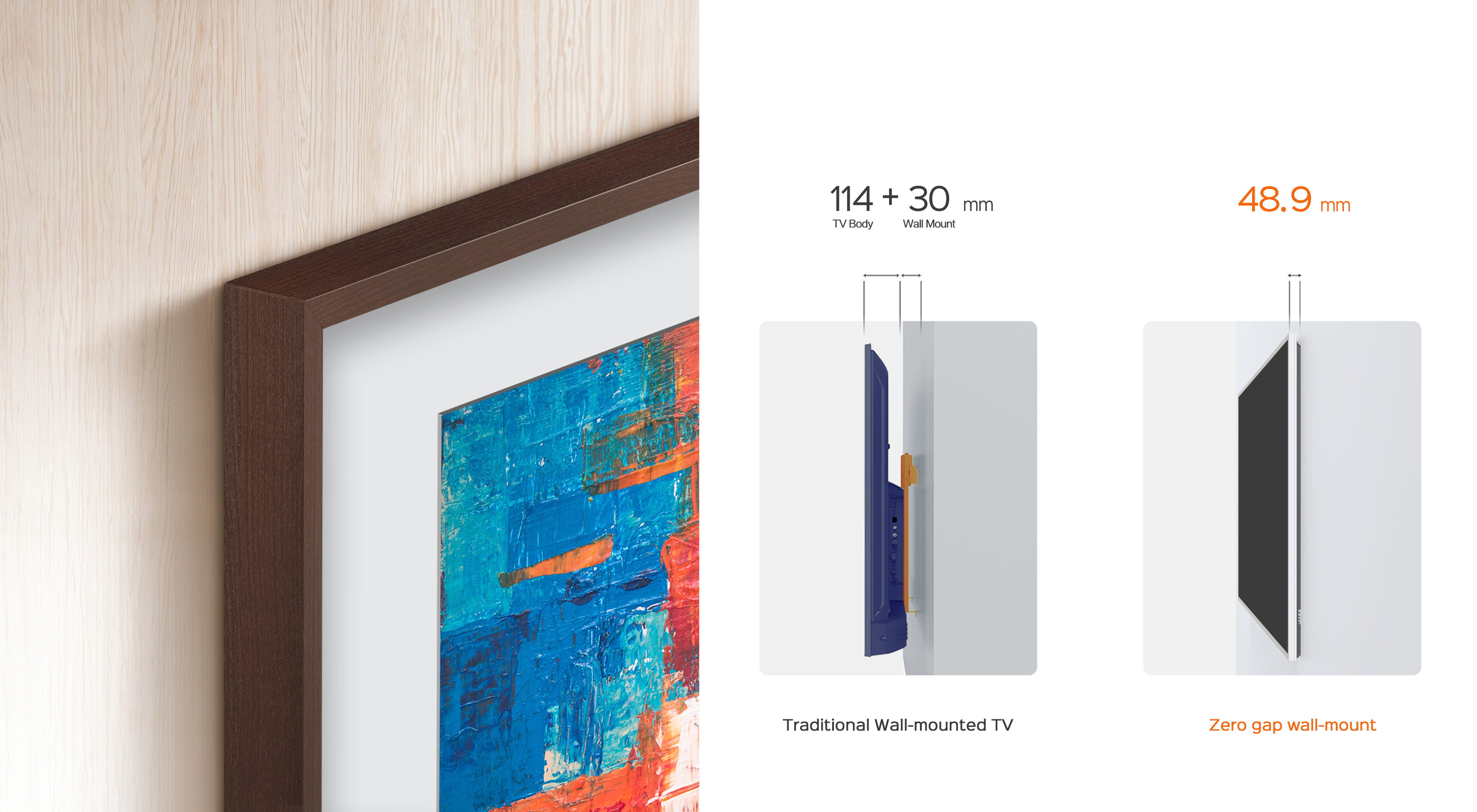 Slim-fit Wall Mount